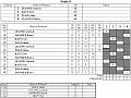 Poule 8